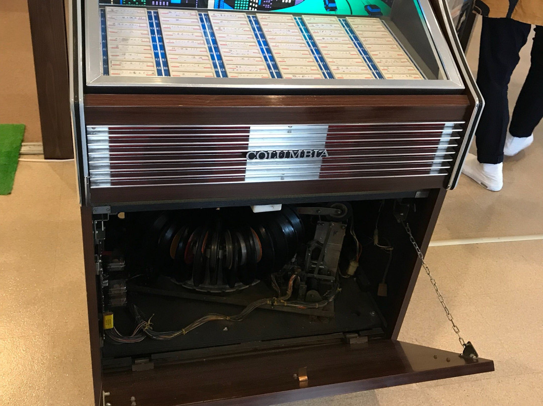 Rickshaw & Showa Retro Museum-那须町必去景点