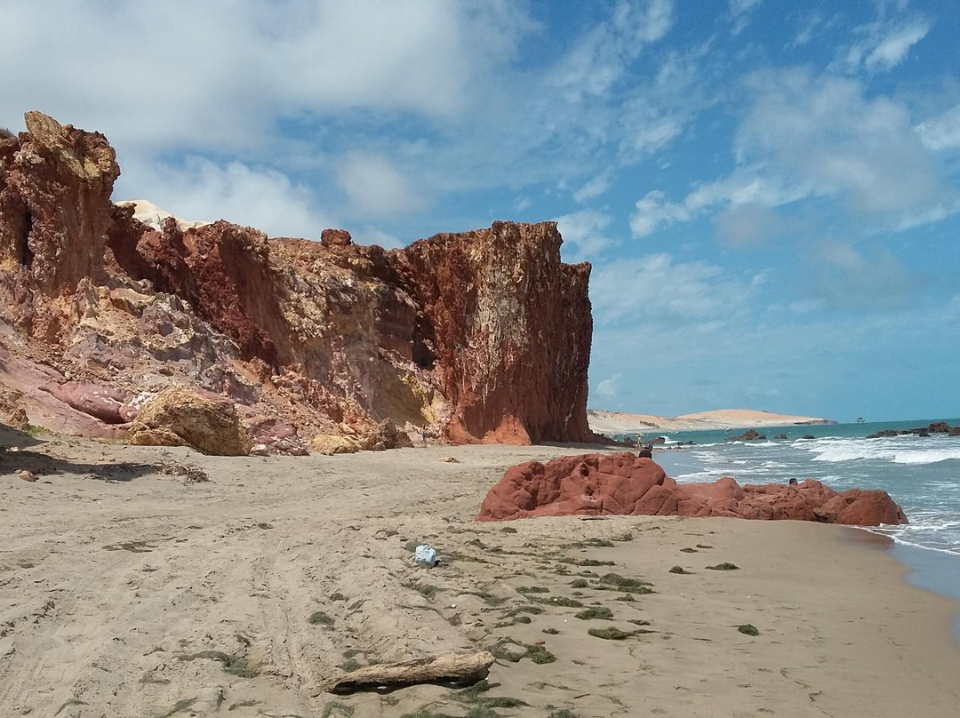 Praia de Barreiras-Icapui必去景点