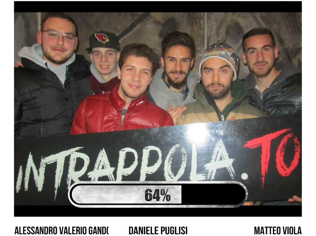 Escape Room Intrappola.TO Piacenza-皮亚琴察必去景点