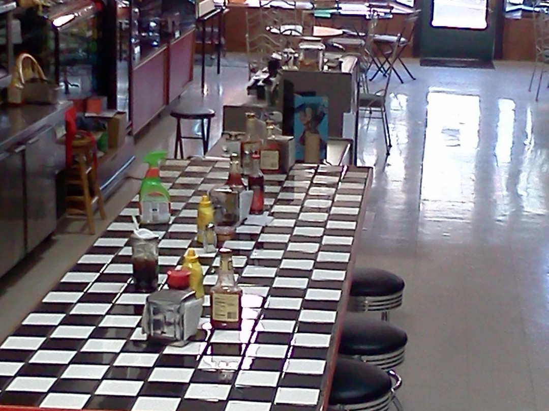 Copper Country Rendezvous-Globe必去景点