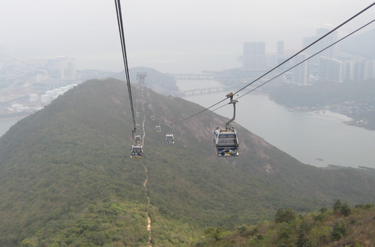 昂坪360缆车-香港必去景点
