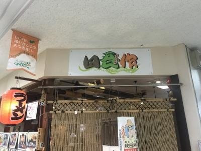 田吾作