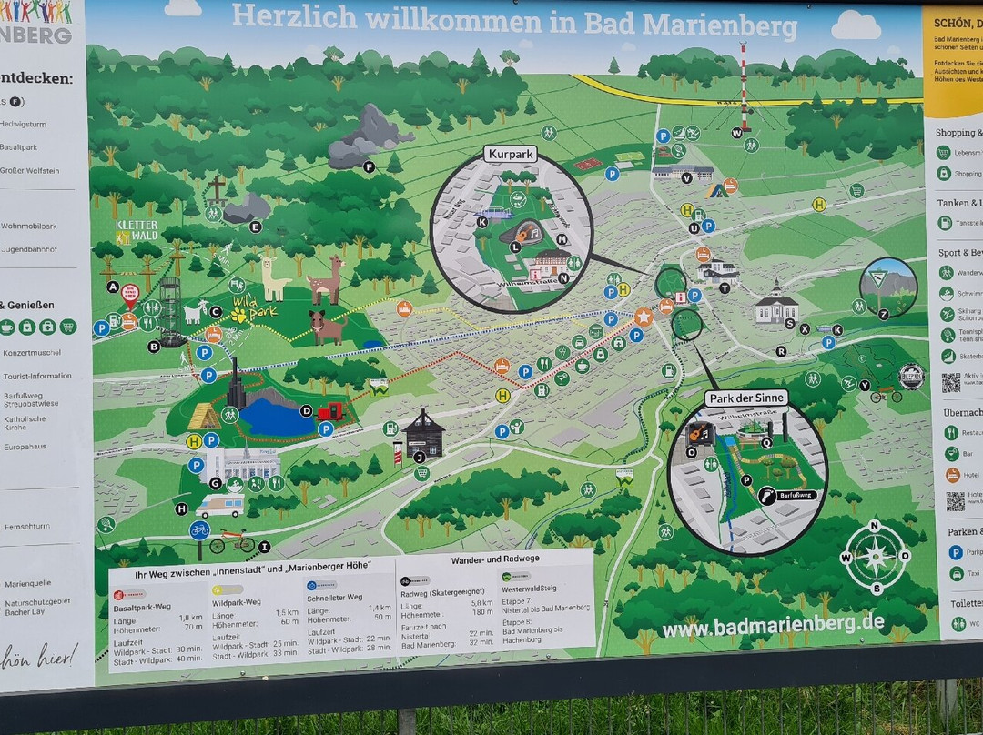 Wildpark景点图片
