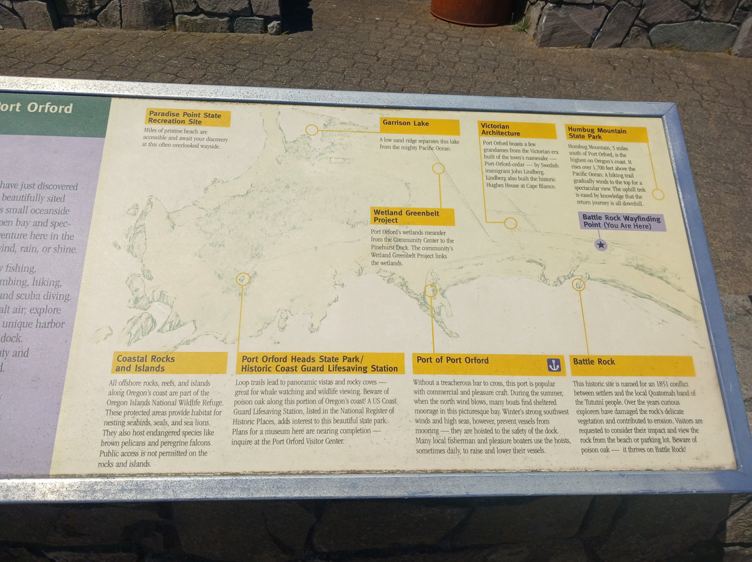 Battle Rock Park-Port Orford必去景点