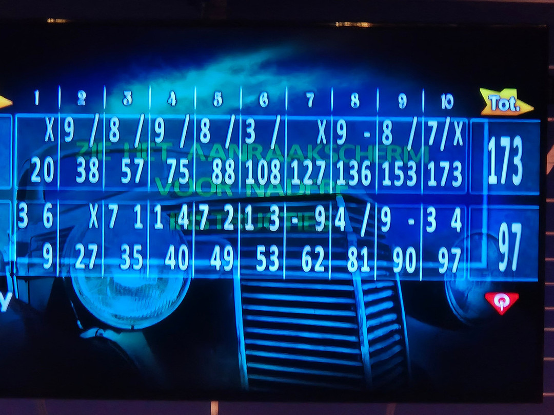 Vier Hoog Zevenbergen-Zevenbergen必去景点