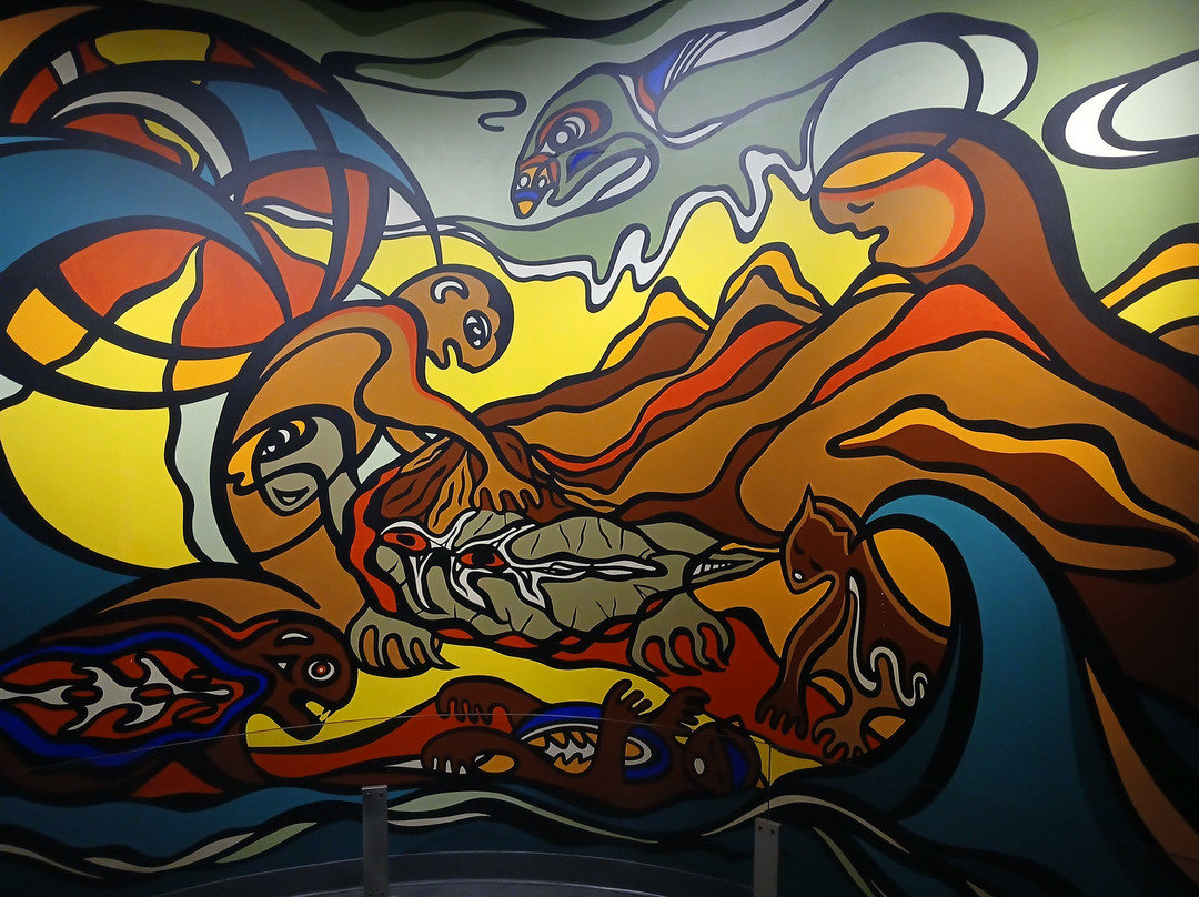 Manitoba Museum-温尼伯必去景点