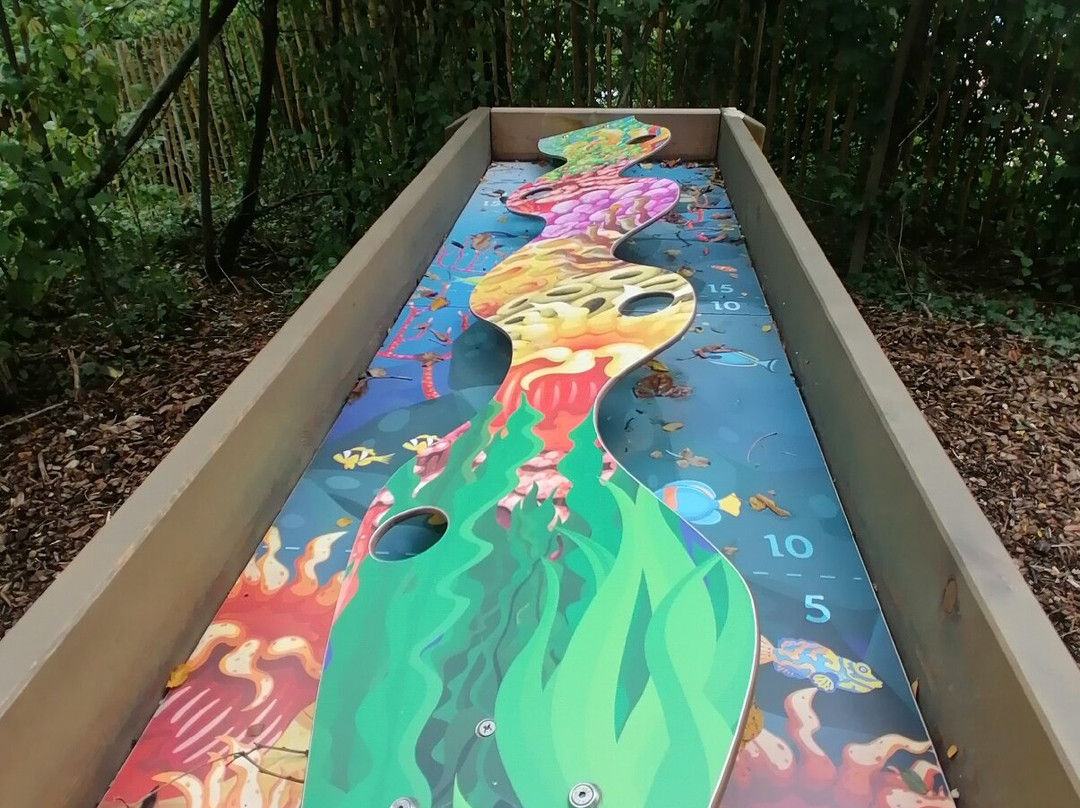 Fossilienwelt Weinviertel-Stetten必去景点