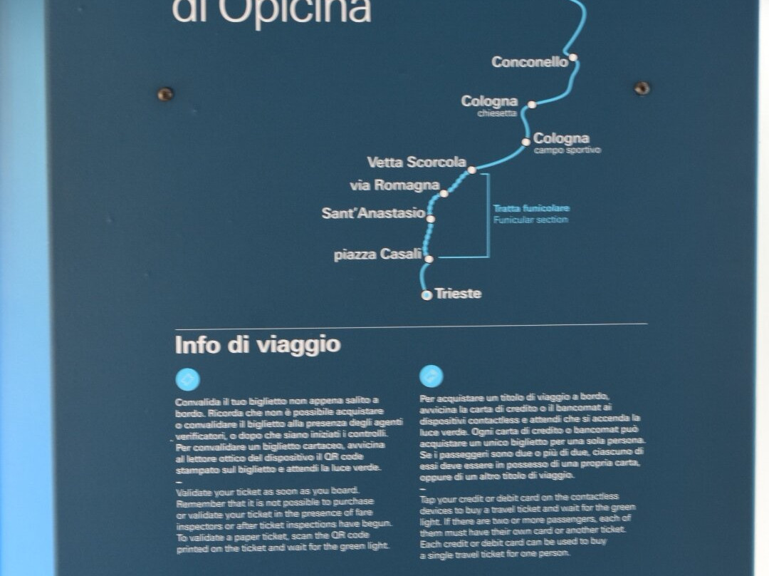Tram de Opcina-的里雅斯特必去景点