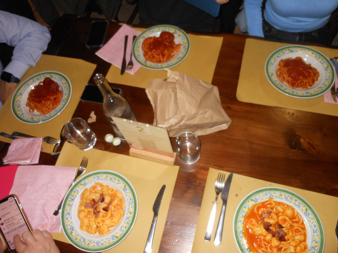 Province of Foggia餐馆和美食-Locanda Dauna