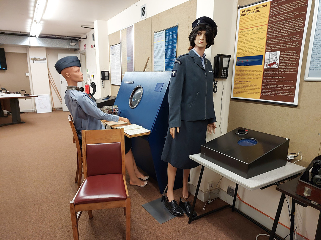 Behind the Radar-因弗内斯必去景点