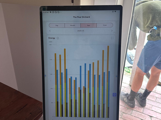 The Pear Orchard Lodge主图