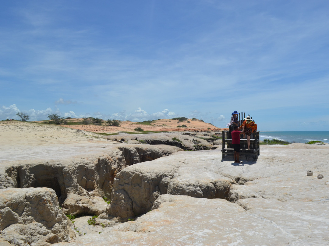Praia das Fontes-Beberibe必去景点