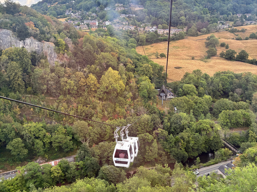 Heights of Abraham-Matlock Bath必去景点