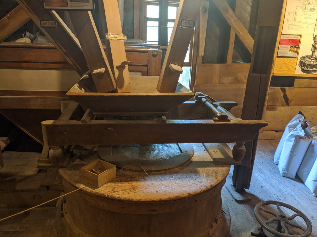 Bear's Mill-Greenville必去景点