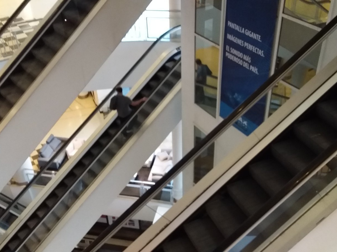 Norcenter Lifestyle Mall-Vicente Lopez必去景点