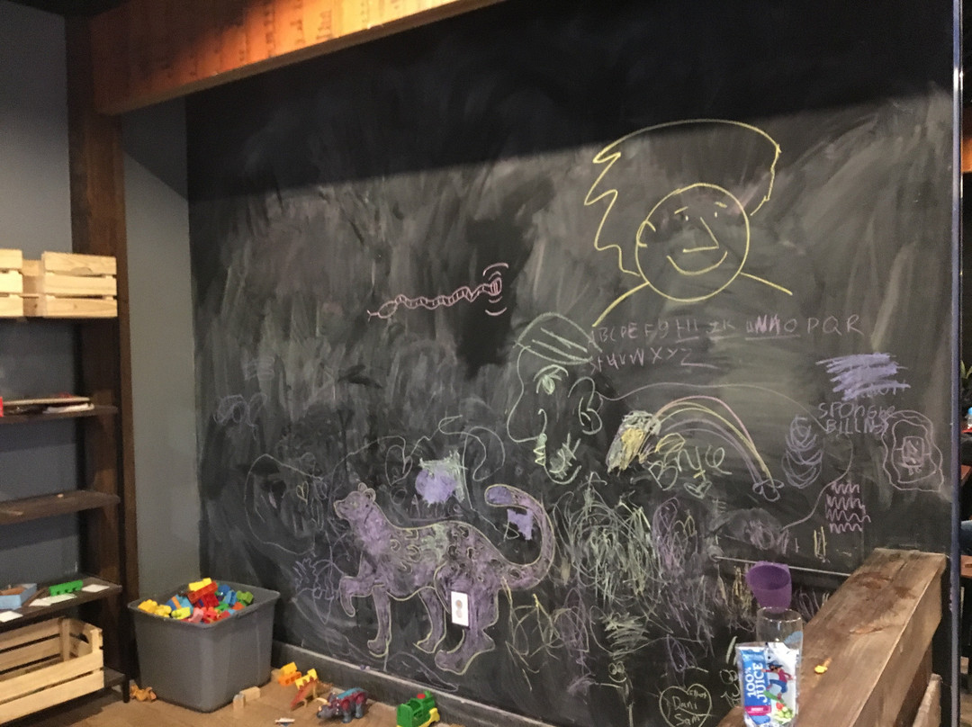 Nocterra Brewing Co.-Powell必去景点