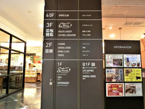 Maruyama Class-札幌市必去景点