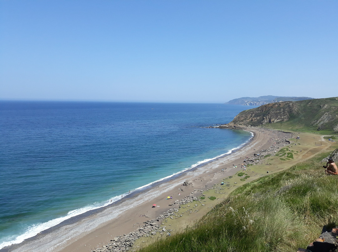 Playa de Azkorri-格乔必去景点