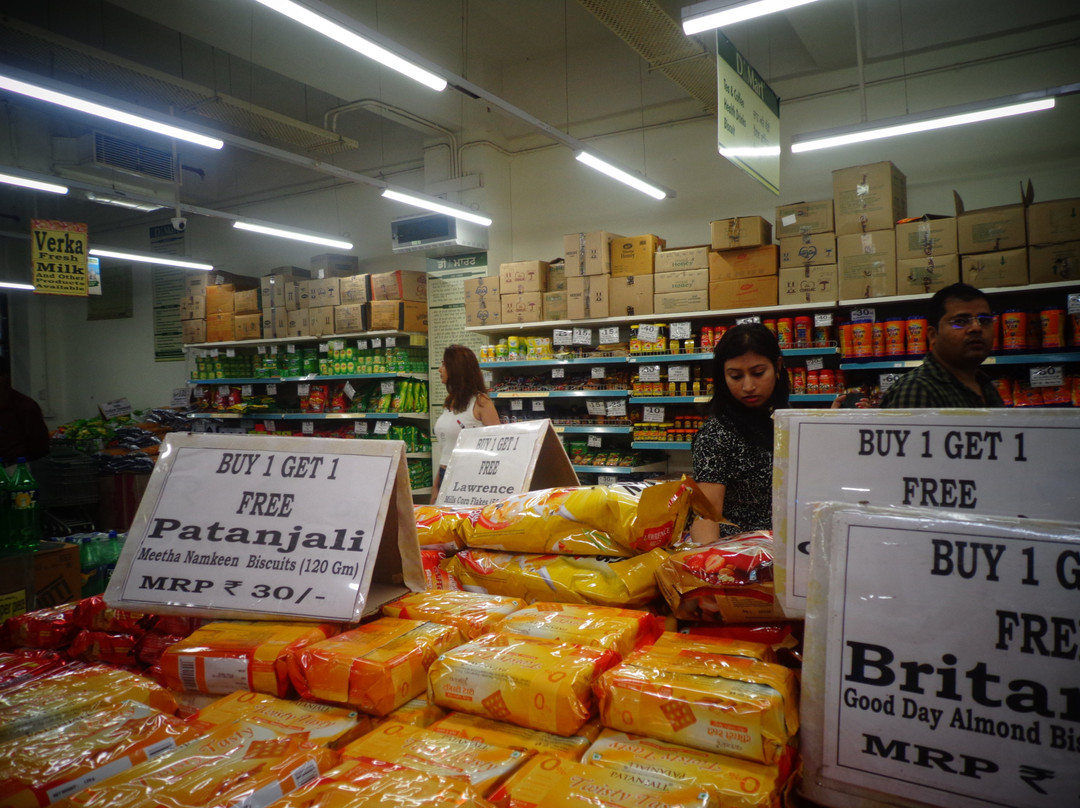 Dhillon Plaza-Zirakpur必去景点