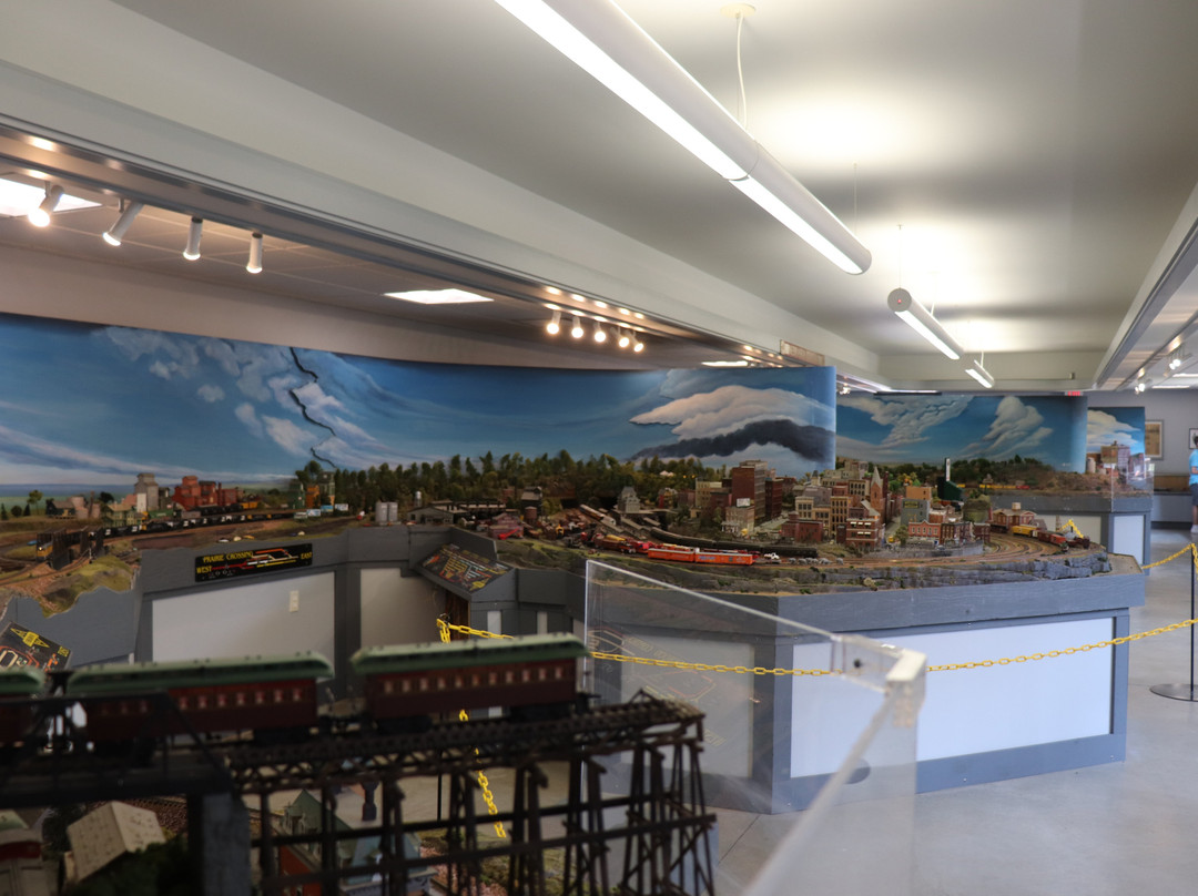 Sioux City Railroad Museum-苏城必去景点