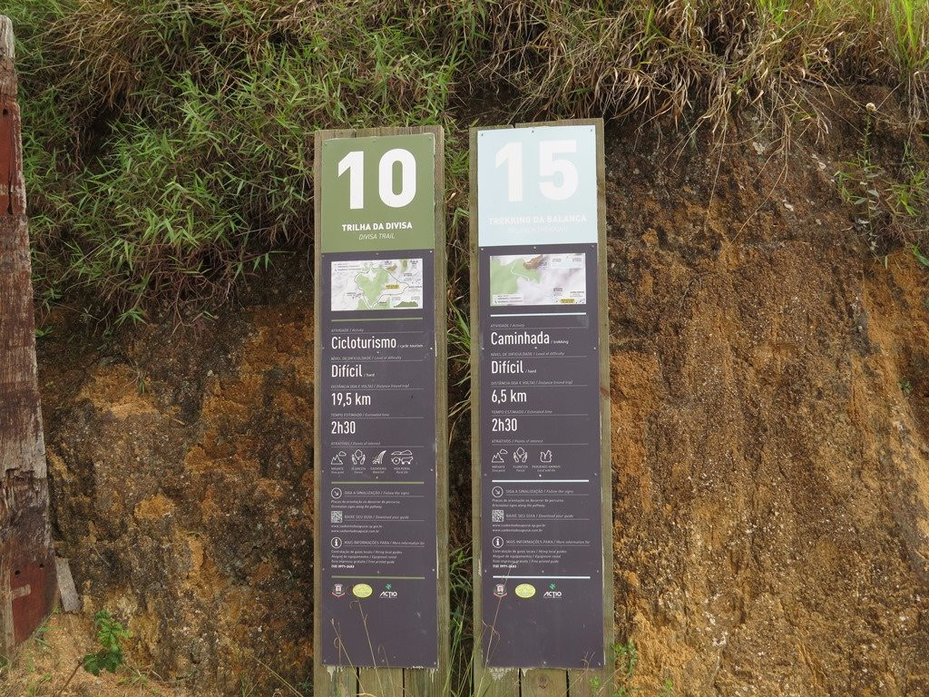 Cachoeira do Toboga-Sao Bento do Sapucai必去景点