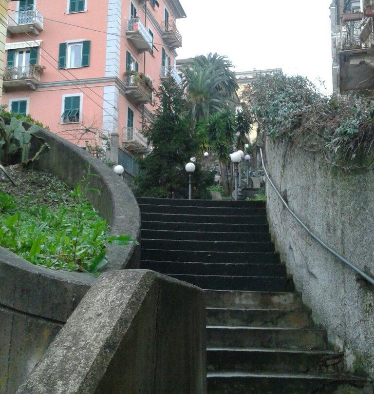 Le Scalinate - La Spezia-拉斯佩齐亚必去景点