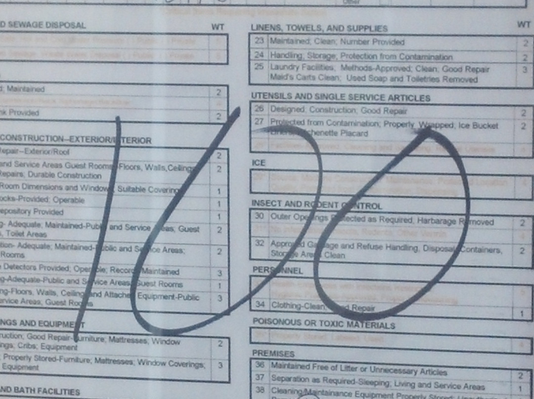 Gadsden Inn & Suites主图