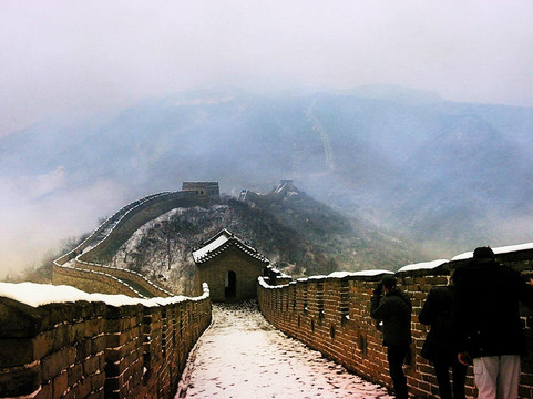 Beijing Tour Guide-北京市必去景点