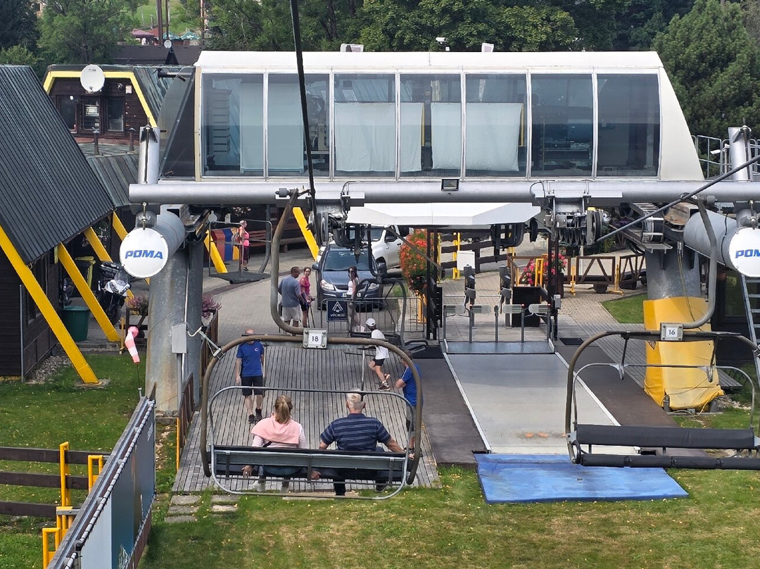 Skiareál Harrachov - Krkonoše-哈拉霍夫必去景点