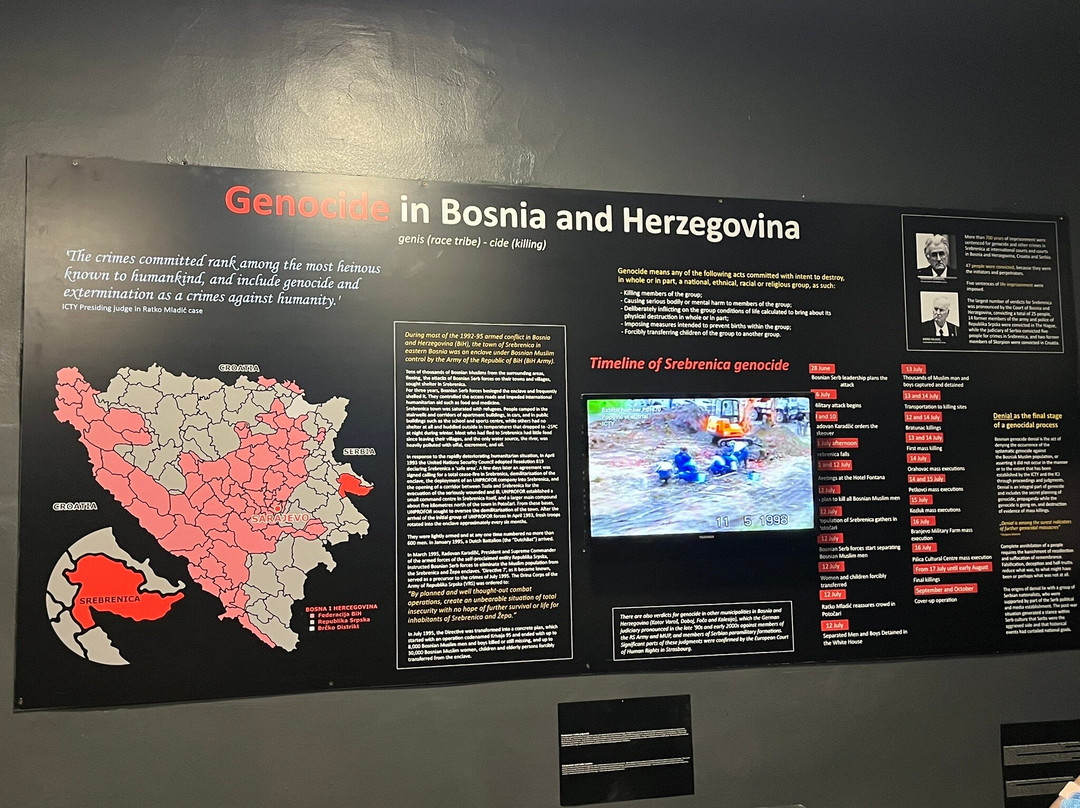 Museum Of Crimes Against Humanity And Genocide 1992-1995-萨拉热窝必去景点
