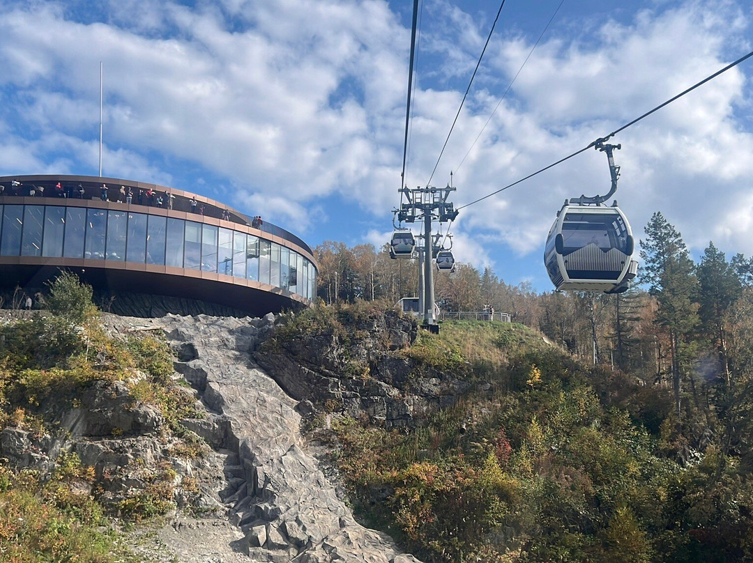 Manzherok All-Season Resort-Ozernoye必去景点