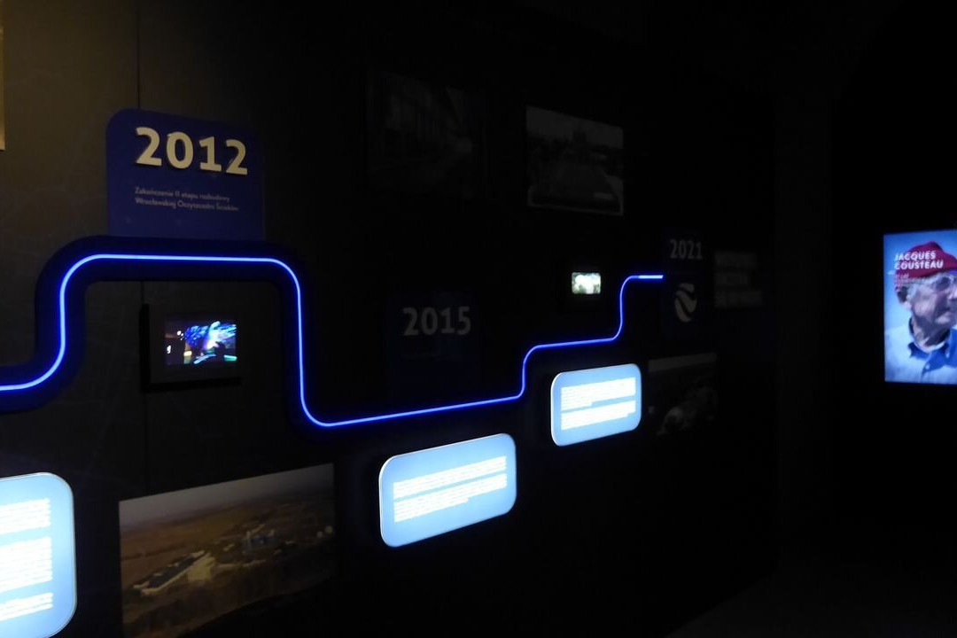 Hydropolis-弗罗茨瓦夫必去景点