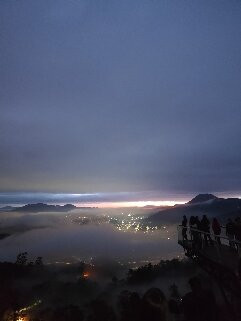 Pico Malwee-Jaragua Do Sul必去景点