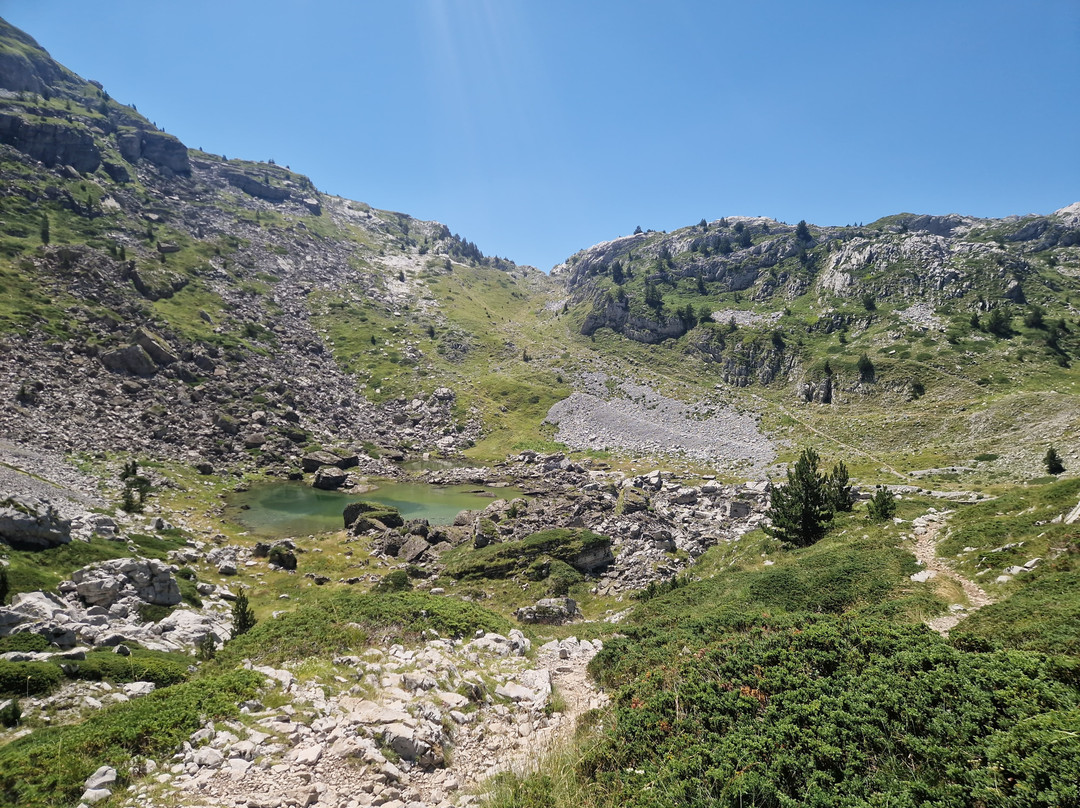 Balkan Natural Adventure-Pejë必去景点
