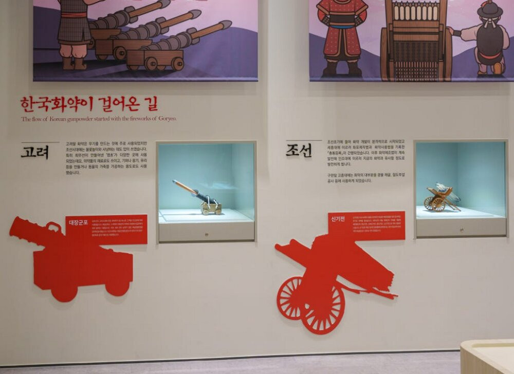 Choe Mu Seon Science Museum-永州市必去景点