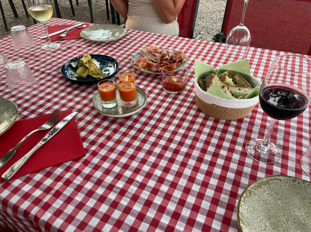 Le Bourgat Dausse