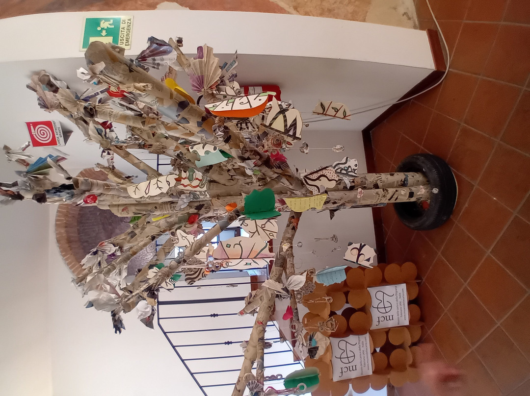 Museo della Carta e della Filigrana-Fabriano必去景点