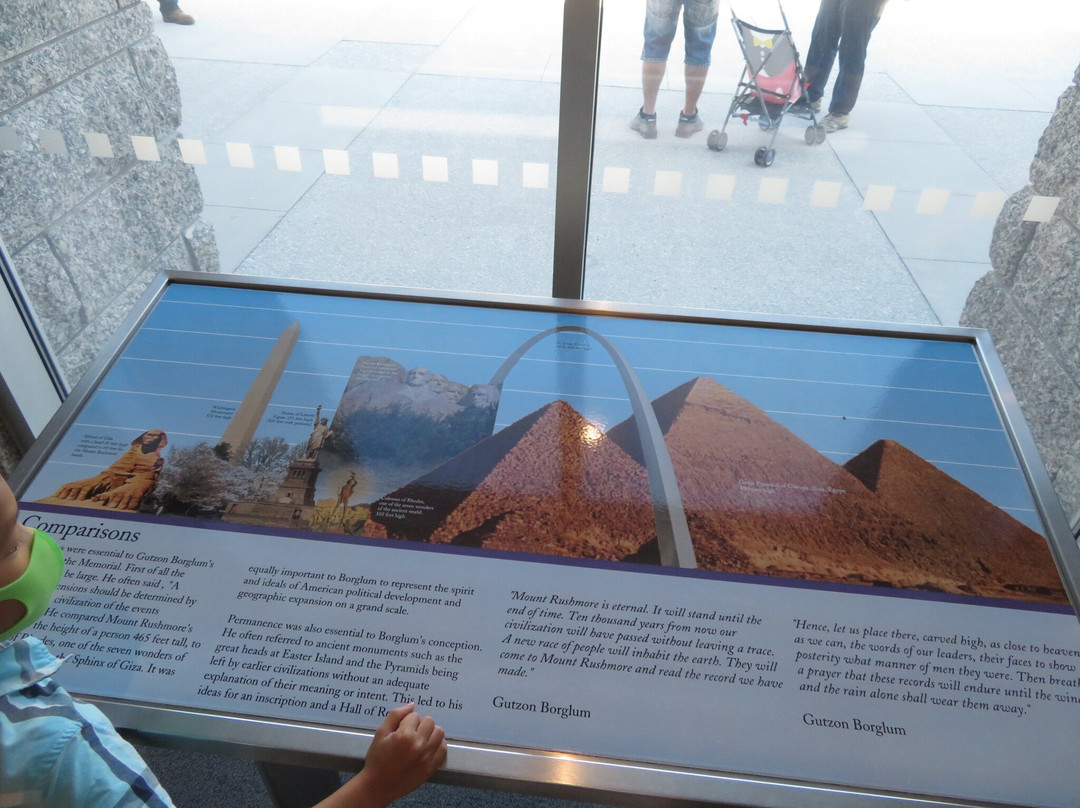 Lincoln Borglum Visitor Center-基斯通必去景点