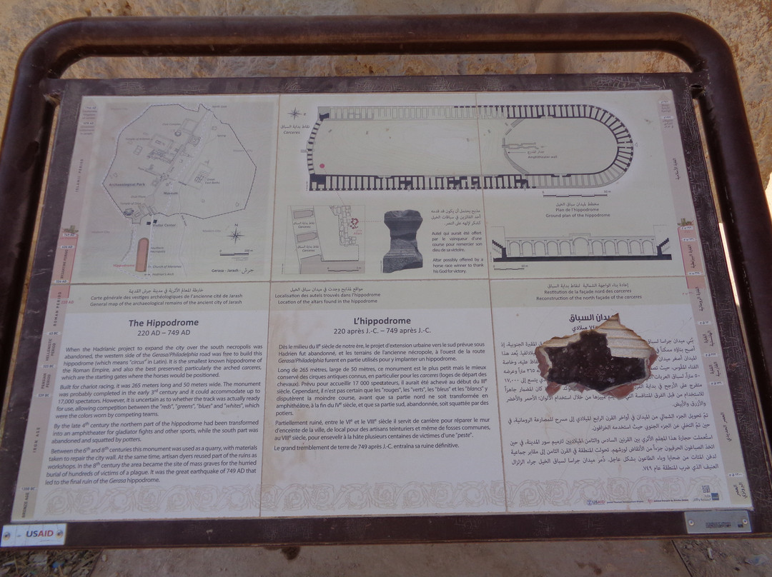Hippodrome-杰拉什必去景点