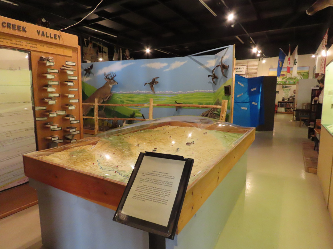 艾迪尔旅游景点-Nose Creek Valley Museum