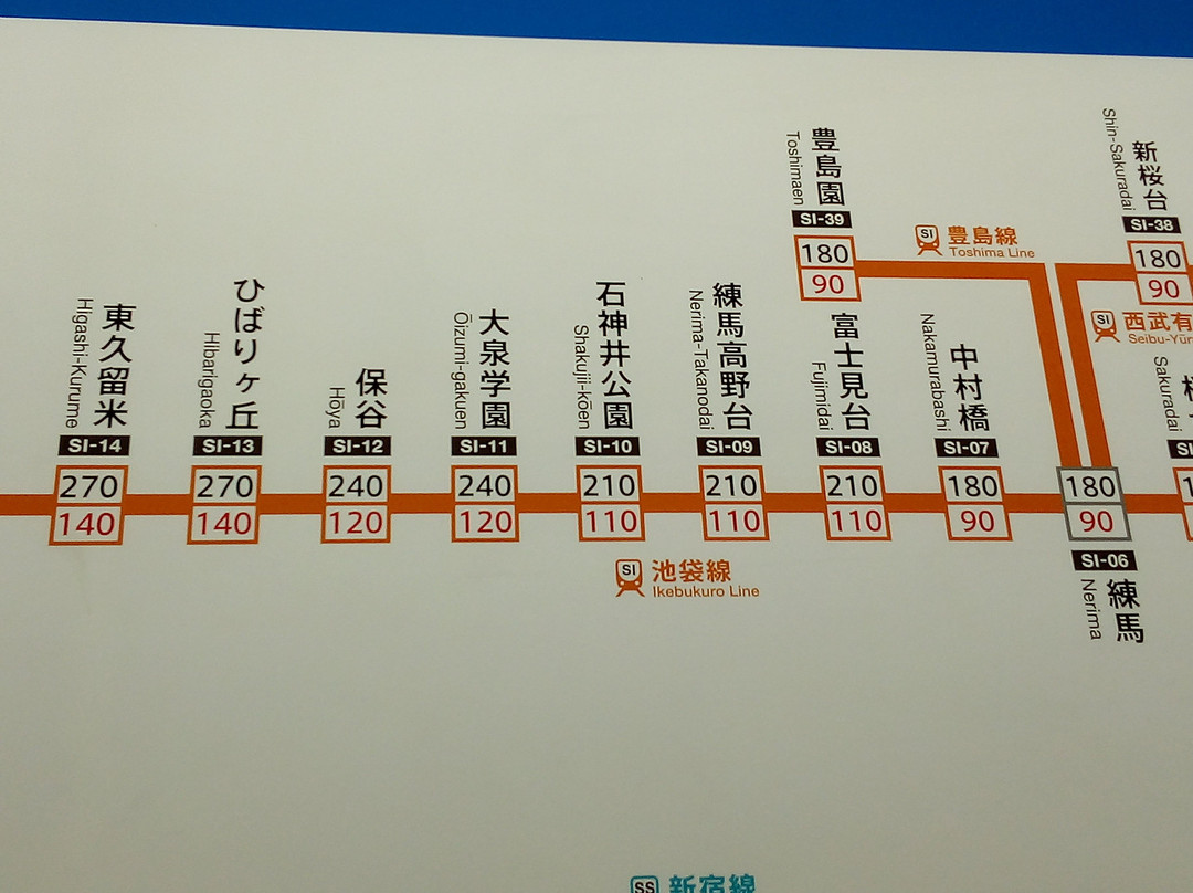 Oizumi Anime Gate-练马区必去景点