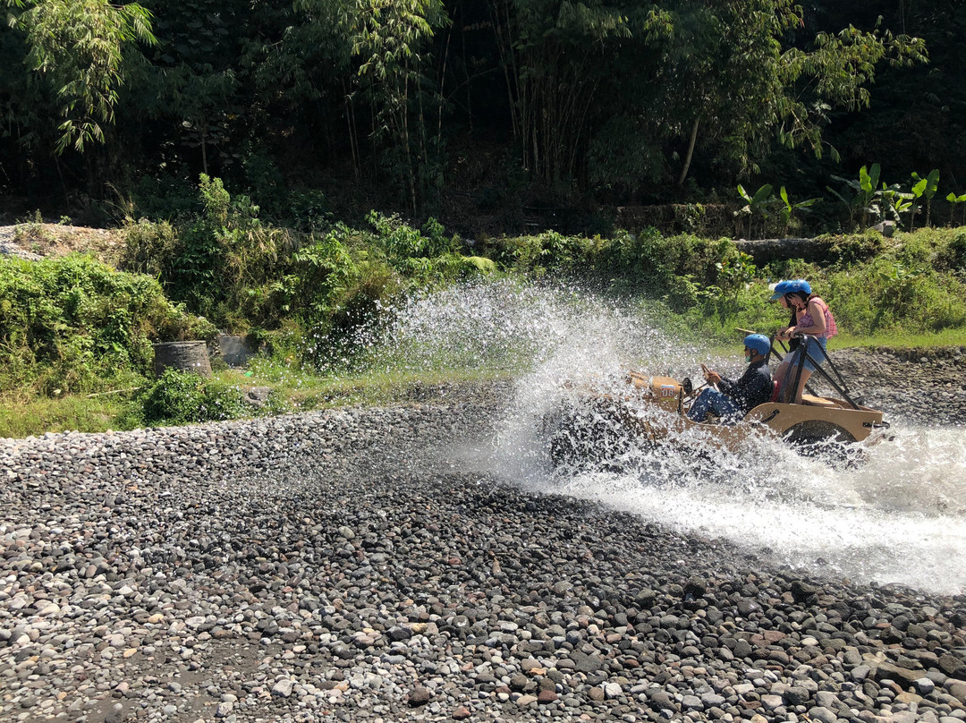 Travellover-日惹必去景点
