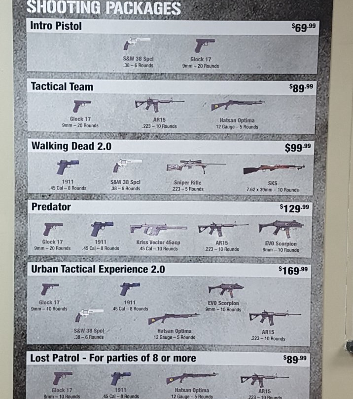 The Range at Urban Tactical-Brantford必去景点