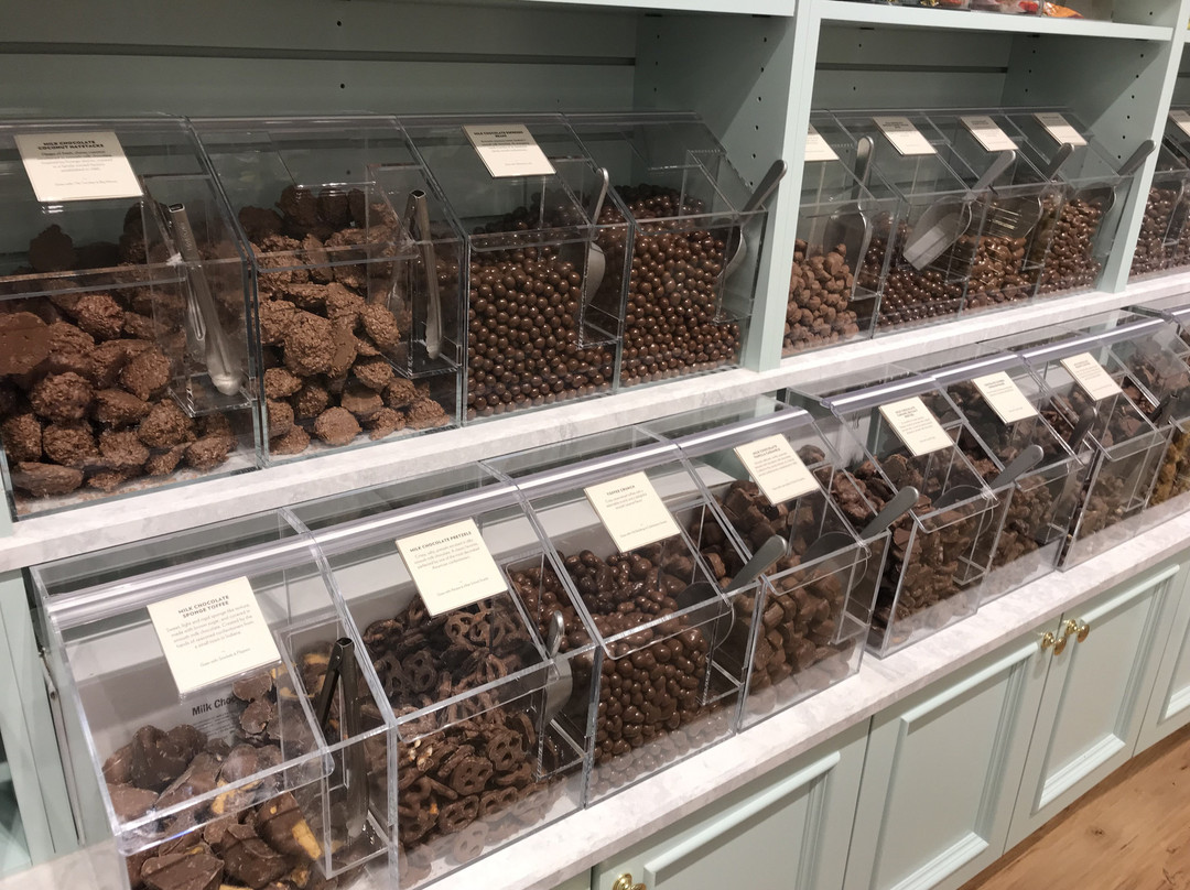 Lolli & Pops-纽瓦克必去景点