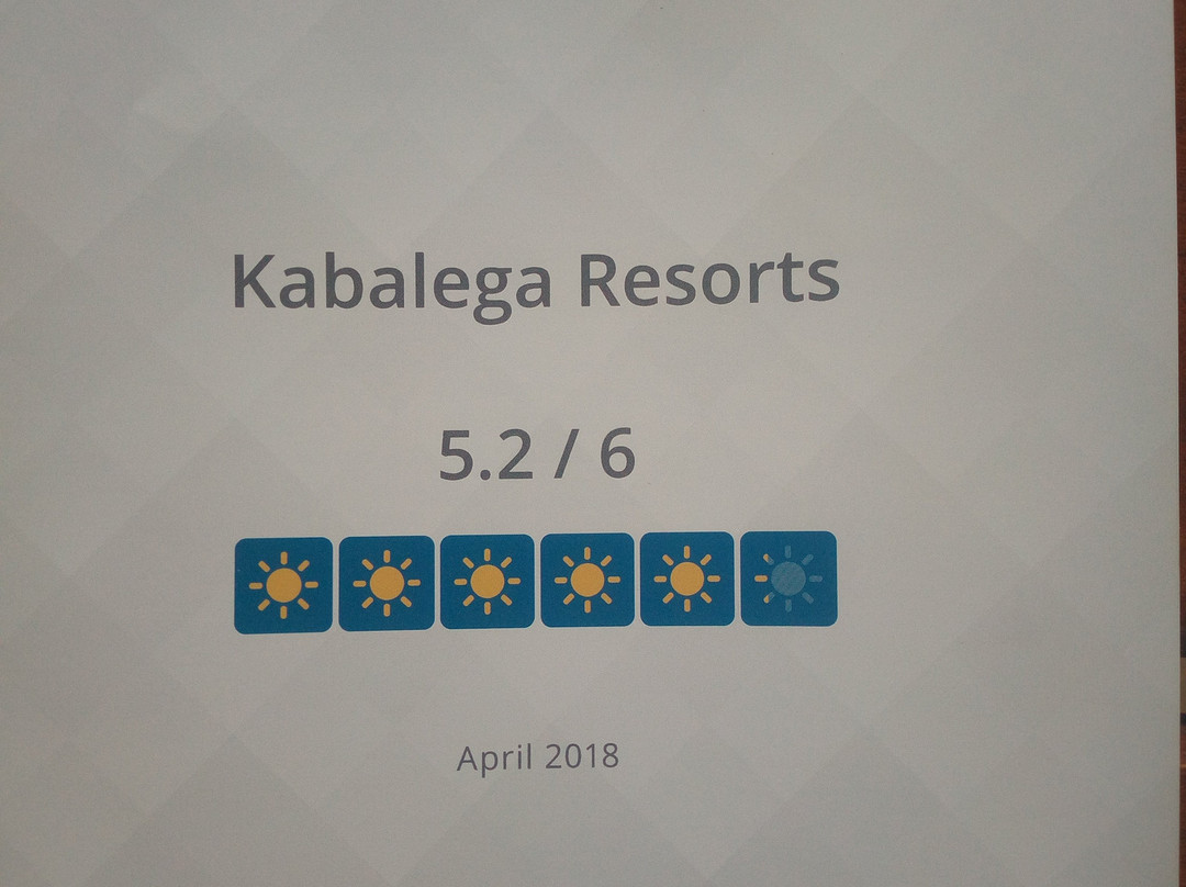 Kabalega Resort主图