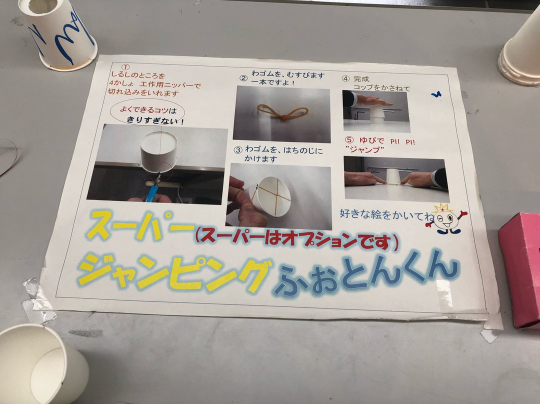 The Kid's Science Museum of Photons-木津川市必去景点