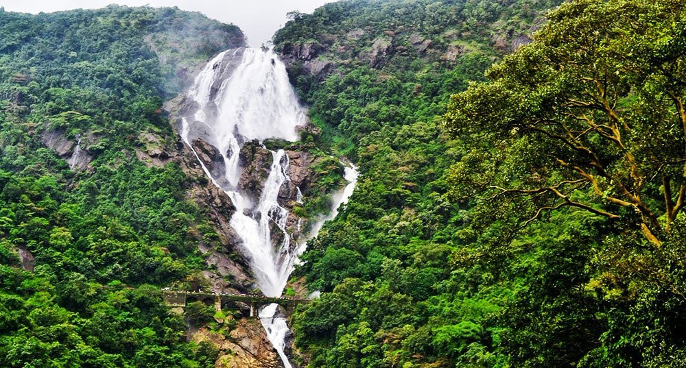 Goa Trip Planner-Nagoa必去景点