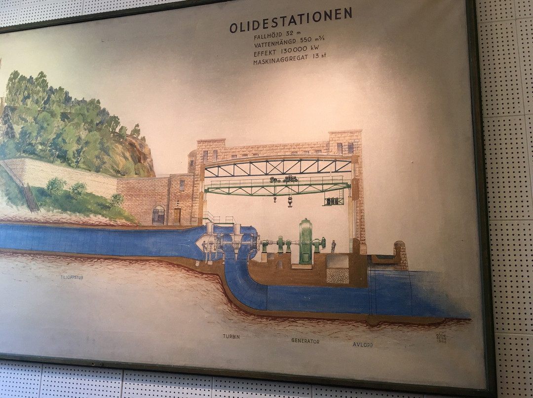 Olidan power station景点图片