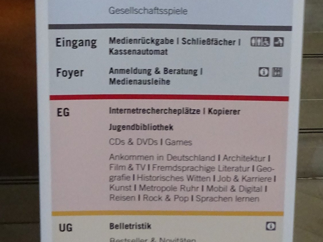 Märkisches Museum-维滕必去景点