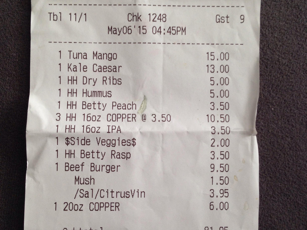 Central City Brewers + Distillers-素里必去景点